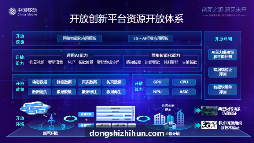 首页|J9国际集团中国官网网站硬件架构图与基带处理流水线