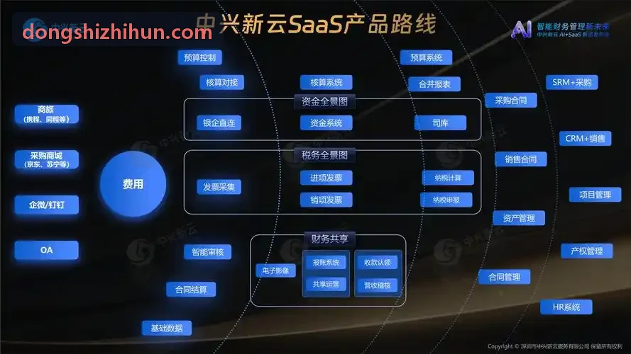 高端智能制造数控机床无线首页|J9国际集团中国官网网站网关