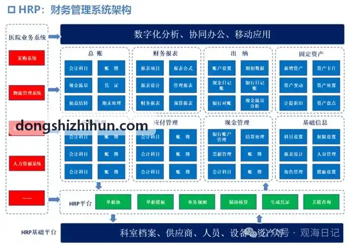 重卡车联网与车路协同车载首页|J9国际集团中国官网网站单元